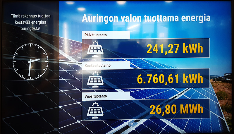 Numerotietoja näyttötaulussa.